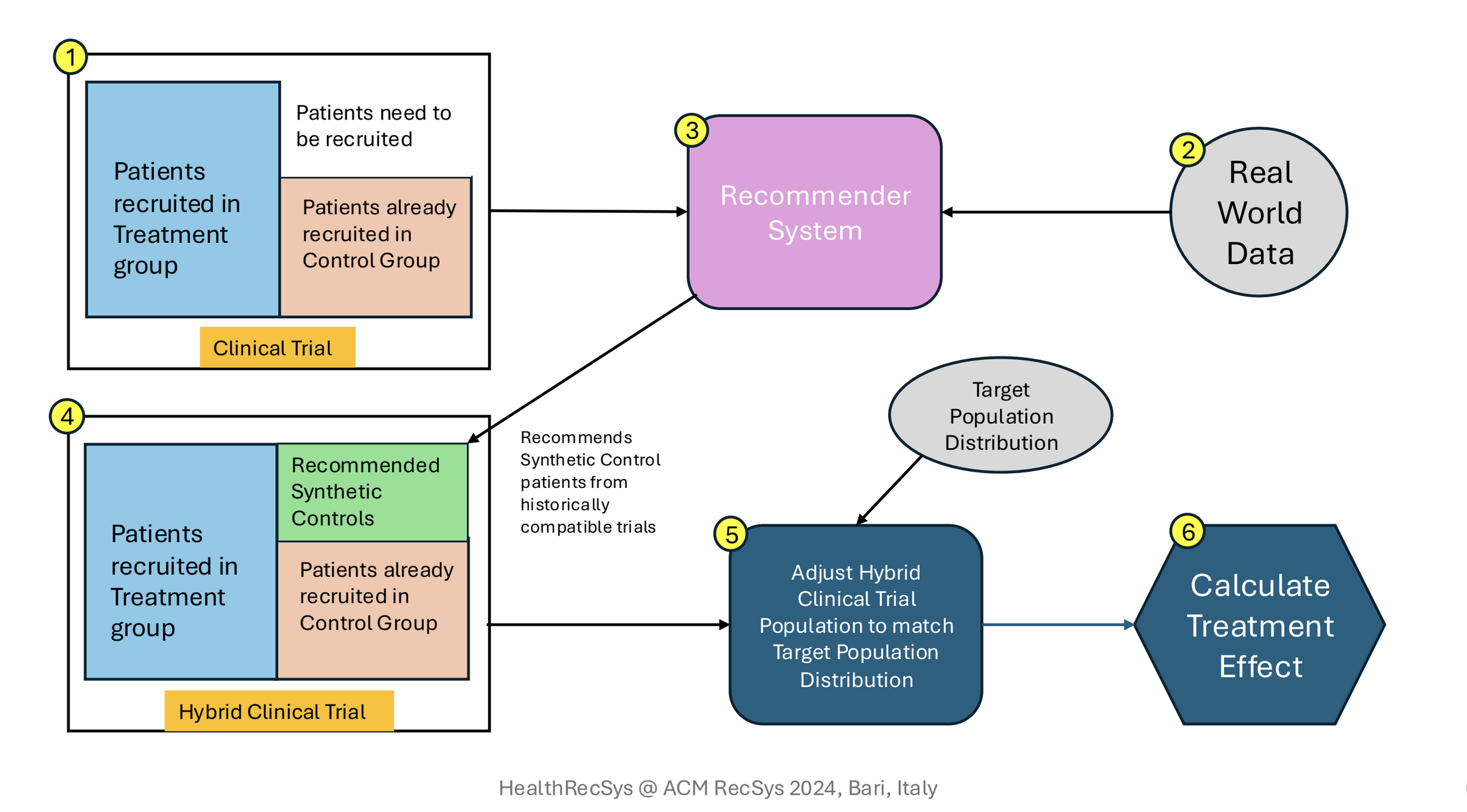 recsys_24.png